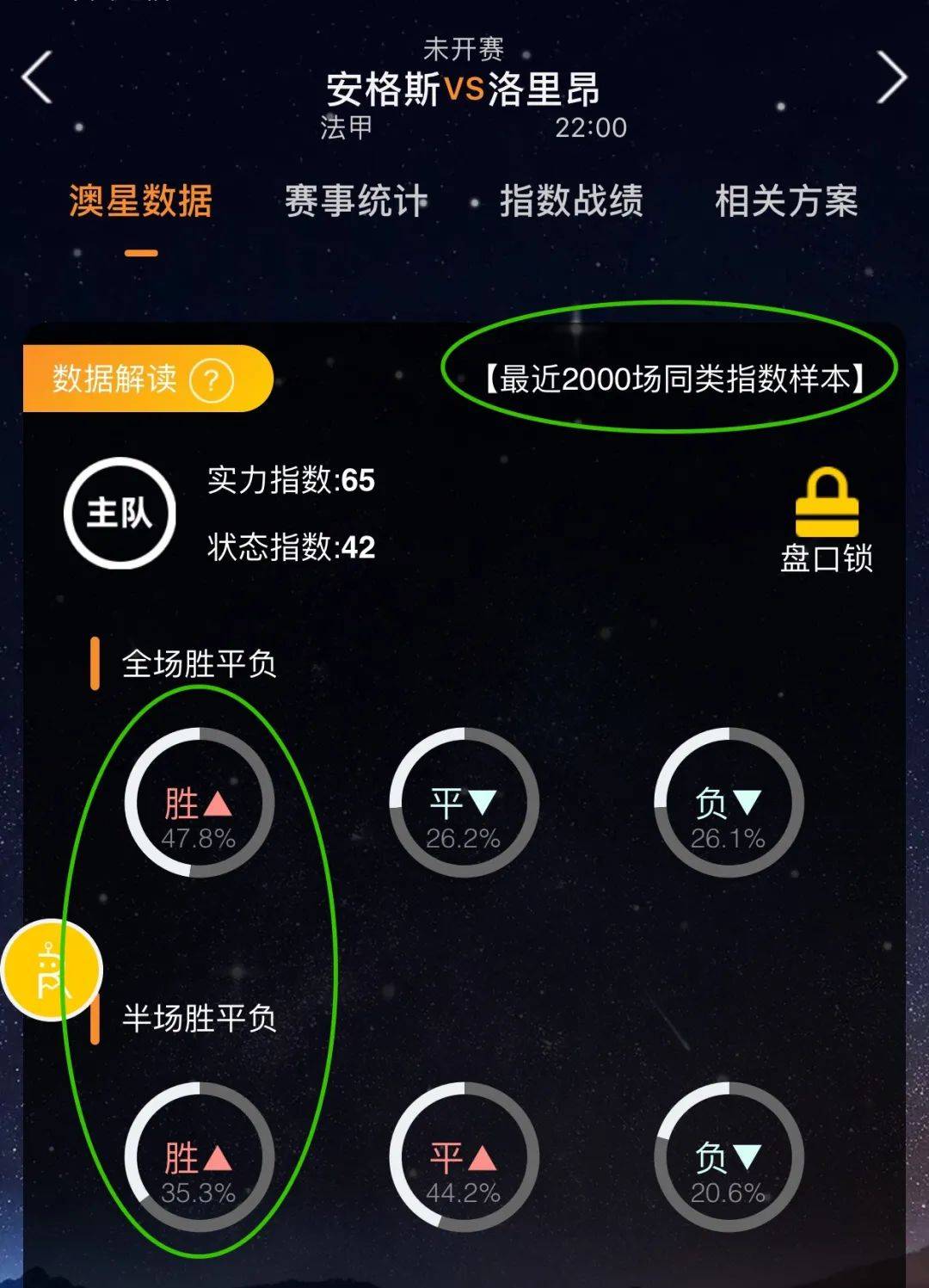 得分机会案